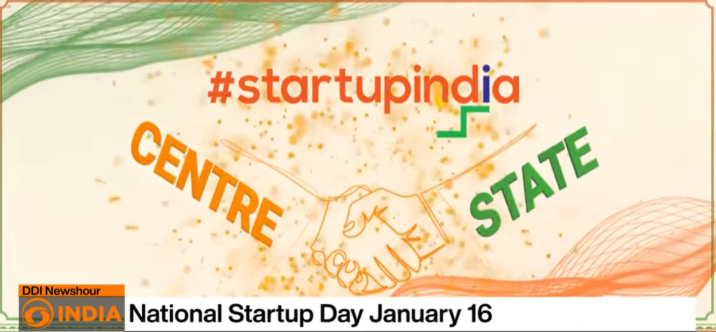 Indian Startup Ecosystem: Driving Innovation and Economic Growth in 2025