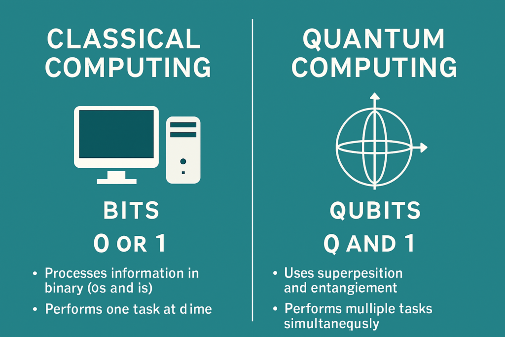 India Launches First Quantum Valley in Amaravati