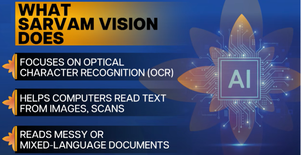 Sarvam AI: India’s Sovereign Power Surpasses ChatGPT & Gemini