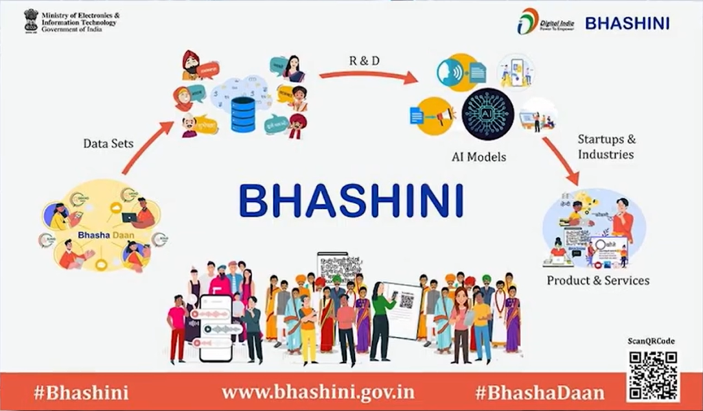 Bhashini Migrates to Yotta's Sovereign AI Cloud: 40% Performance Boost, 30% Cost Dip