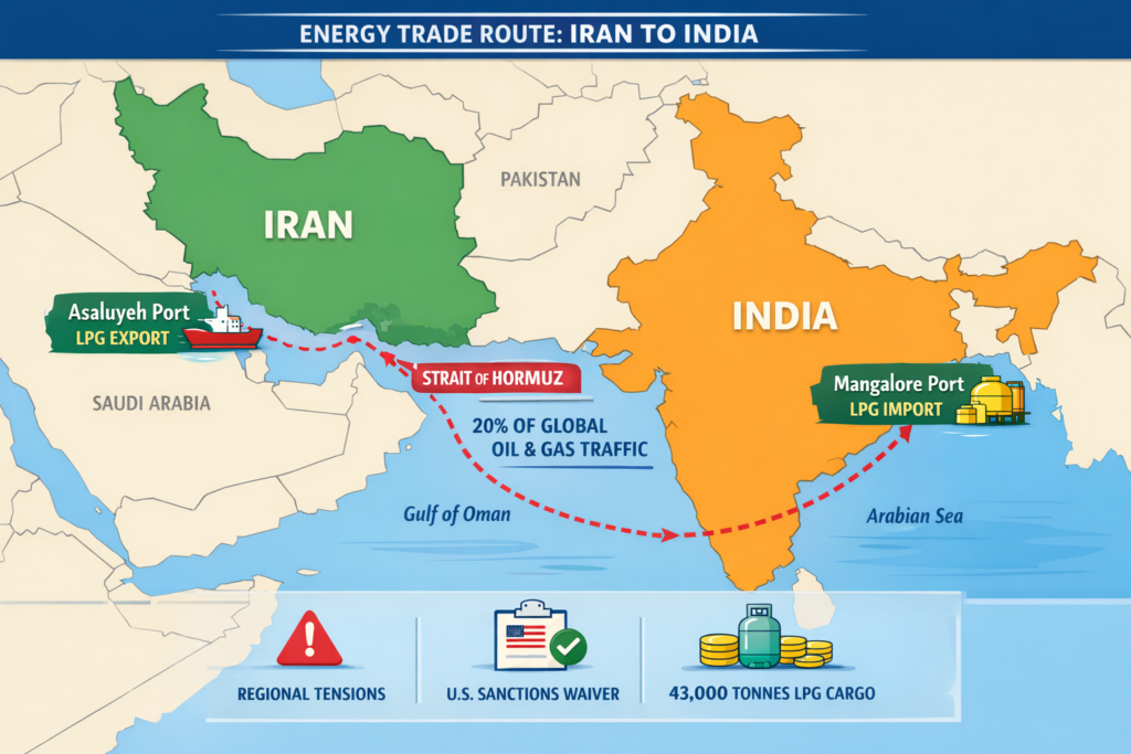 India Buys First Iranian LPG Amid Strait of Hormuz Tensions