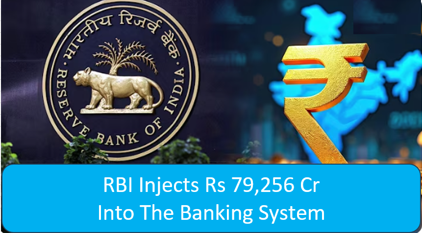 RBI Injects ₹79,256 Cr Liquidity via Repo Auction