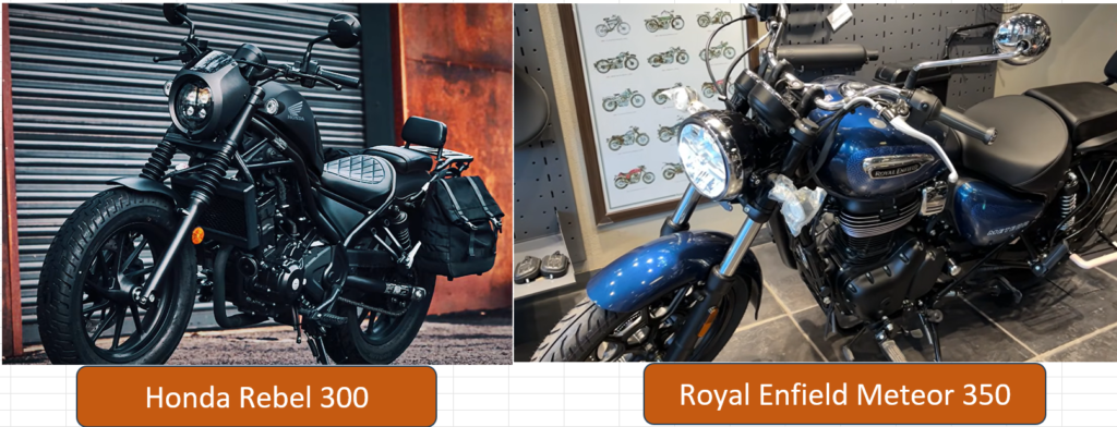 Honda Rebel 300 vs Meteor 350: Price & Launch Guide