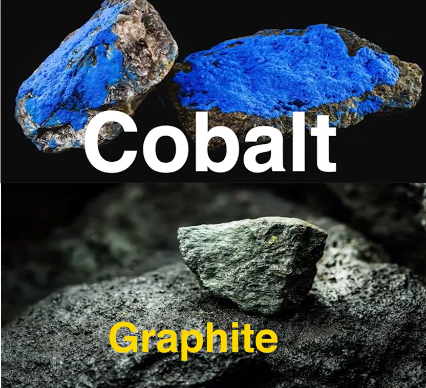 India’s Critical Mineral Parks: 4 States, Lithium & Nickel Boom